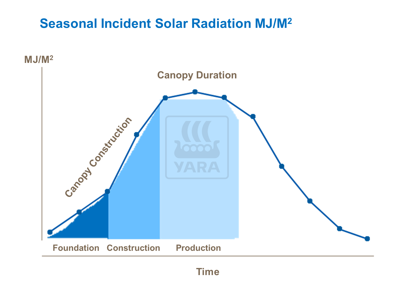 b&uacute;za t&eacute;nyek
